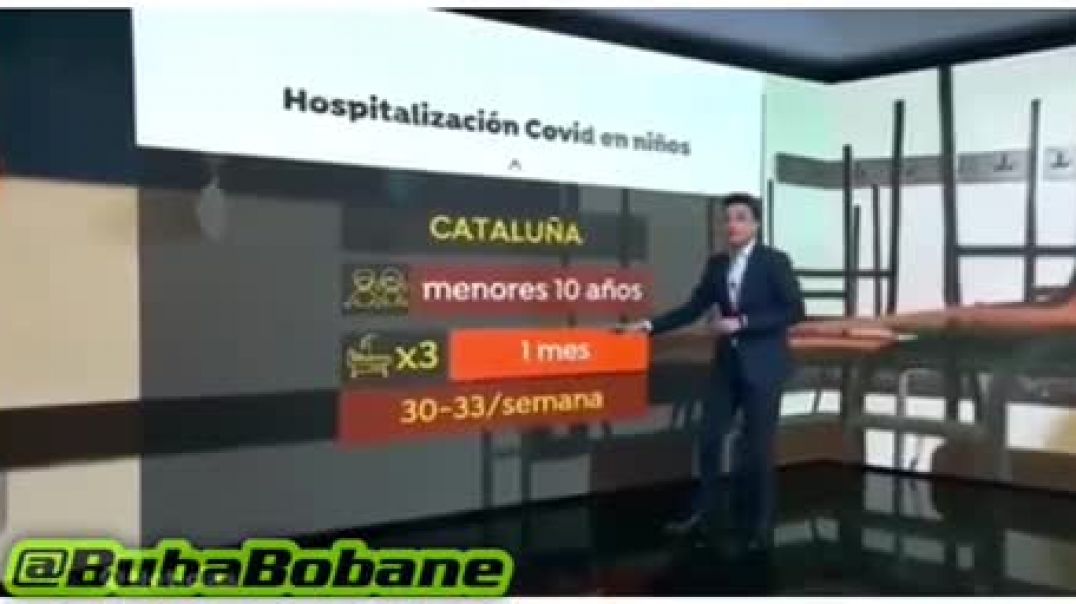 ⁣Spanish Mainstream Media Report That the Number of Children Hospitalized Due to C0VID Is Increasing