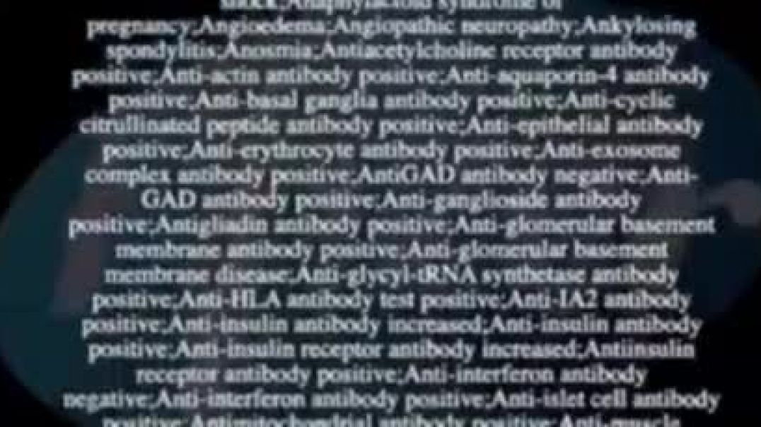 These Documents Show That About 1,300 Different Potential Adverse Reactions Have Been Associated Wit