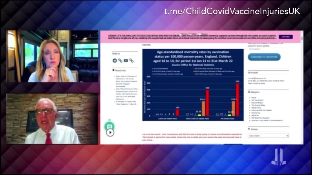 Vaxxinated Children Are Dropping Like Flies Compared to Unvaxxinated Children