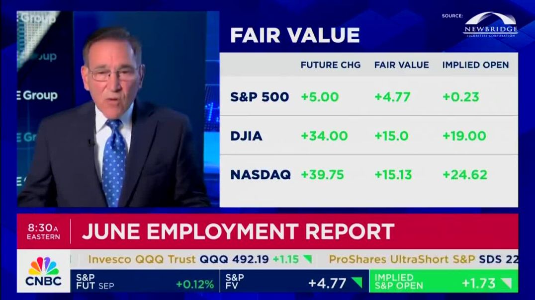 ⁣June Employment Report by CNBC