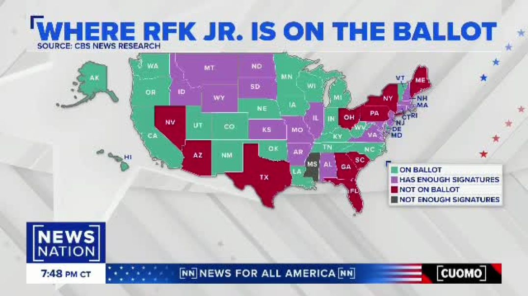 ⁣The Democrat Party, Which Once Sued RFK Jr. to Keep him OFF the Ballot, is Now Suing him to Keep him