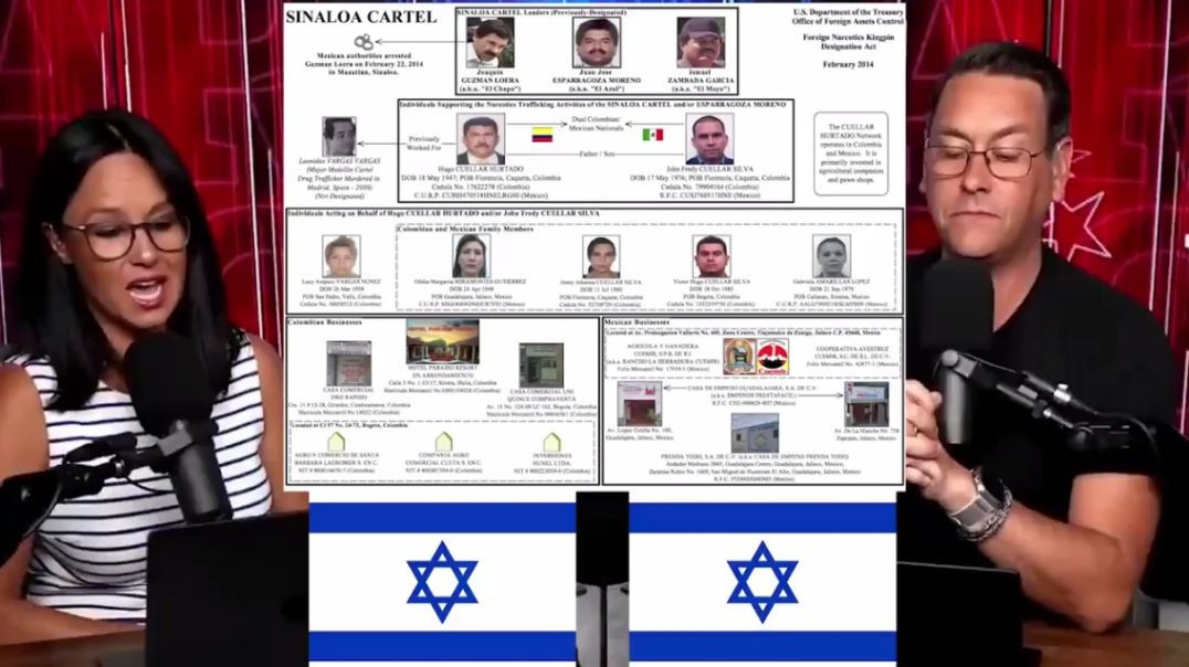 ⁣Clayton Morris and Natali Morris Break Down how Israel Provided the Mexican Cartels